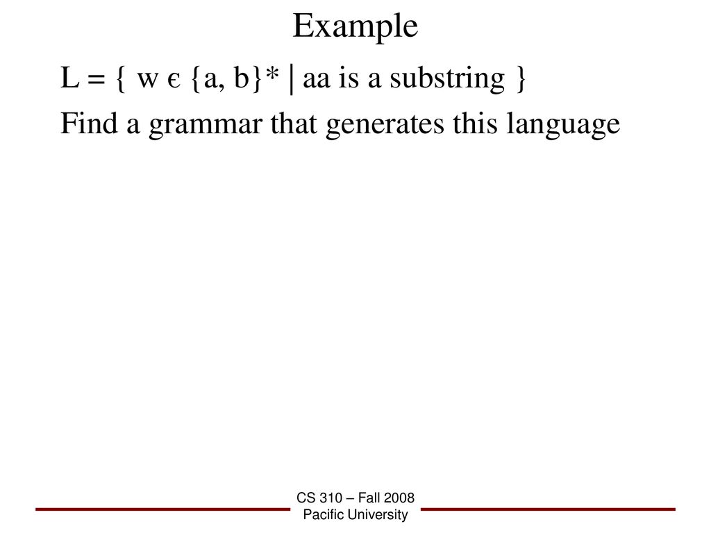 Context free languages ppt download